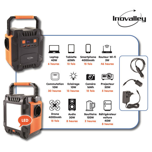 Batterie nomade et compacte...