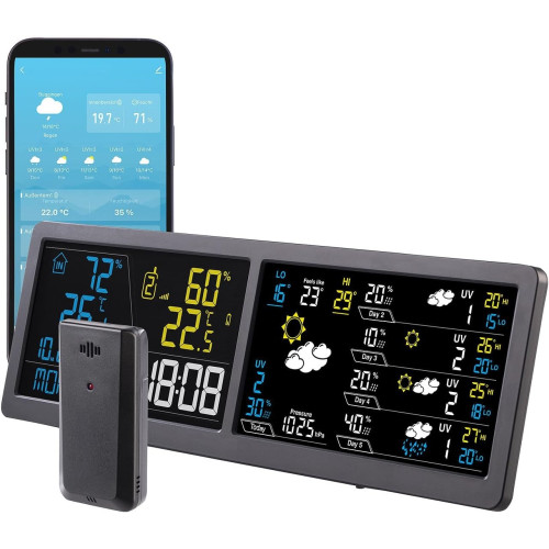 Station météo écran couleur...